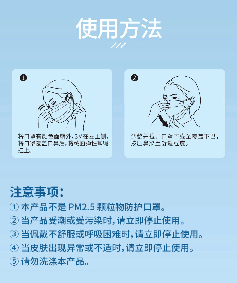 3M7660+耐適康一次性口罩電商版50只/盒圖片11