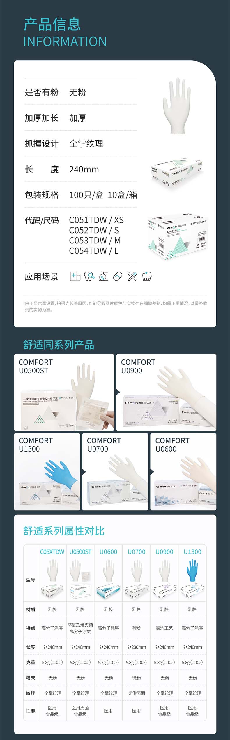 友利格舒適COMFORT C05XTDW一次性無粉優(yōu)等乳膠檢查手套