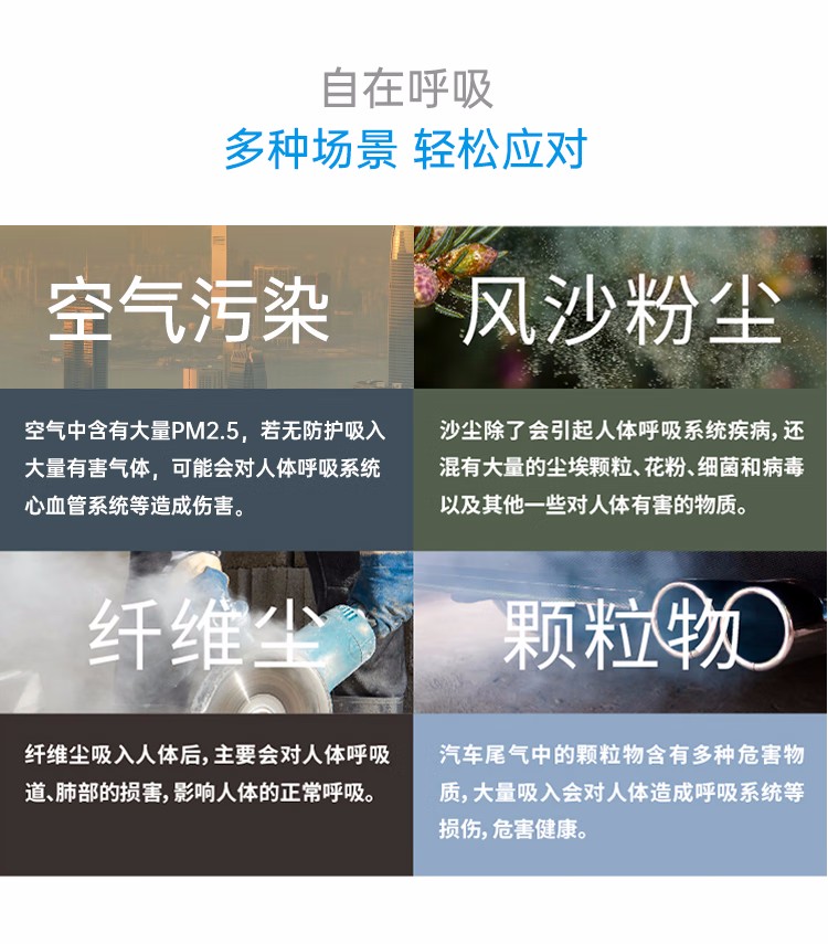 霍尼韋爾1032501 FFP3口罩頭戴式防護口罩