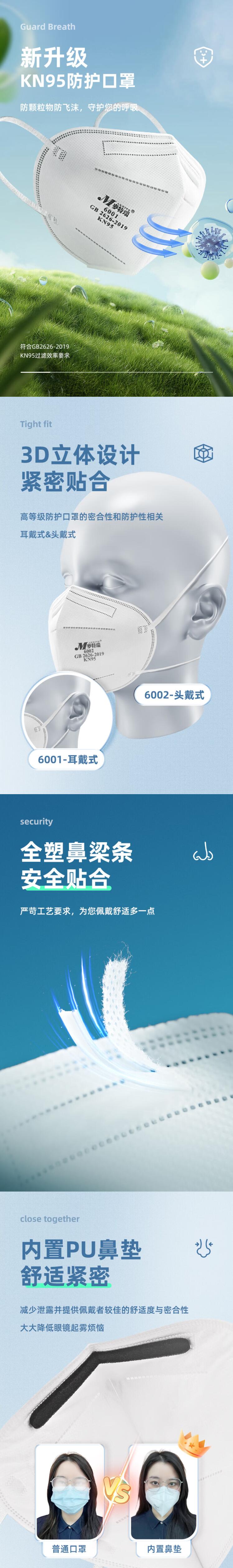 麥特瑞6001B KN95黑色耳帶式防塵口罩圖片1