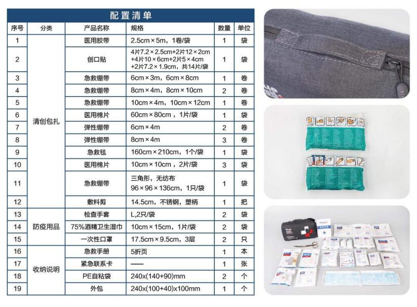 藍帆醫療CZ-B034紫色車載急救包圖片