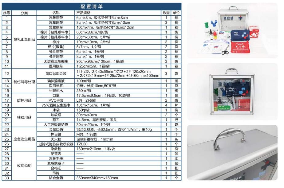藍帆醫療BG-L001實驗室急救箱圖片