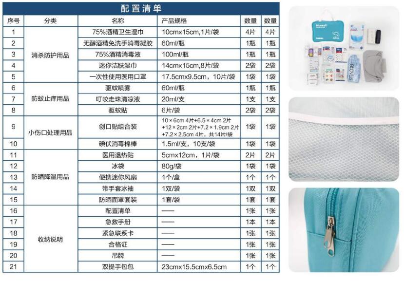 藍帆醫療HW-B004防暑降溫急救包圖片