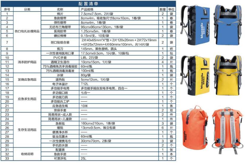 藍(lán)帆醫(yī)療HW-B005防汛急救包圖片