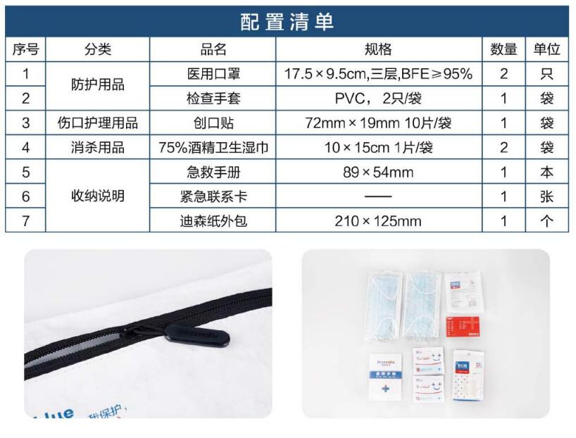 藍帆醫(yī)療FY-DS001便攜防疫包圖片