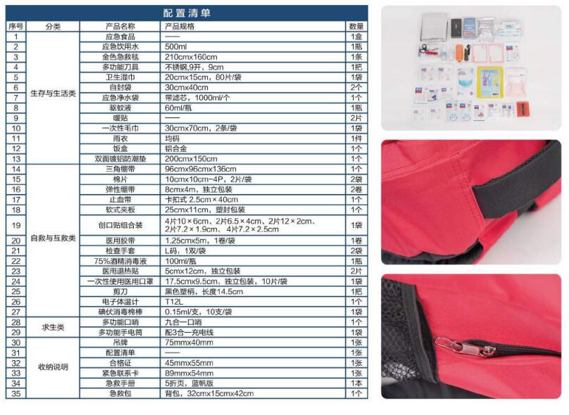 藍帆醫(yī)療FZ-B002地震生存包圖片