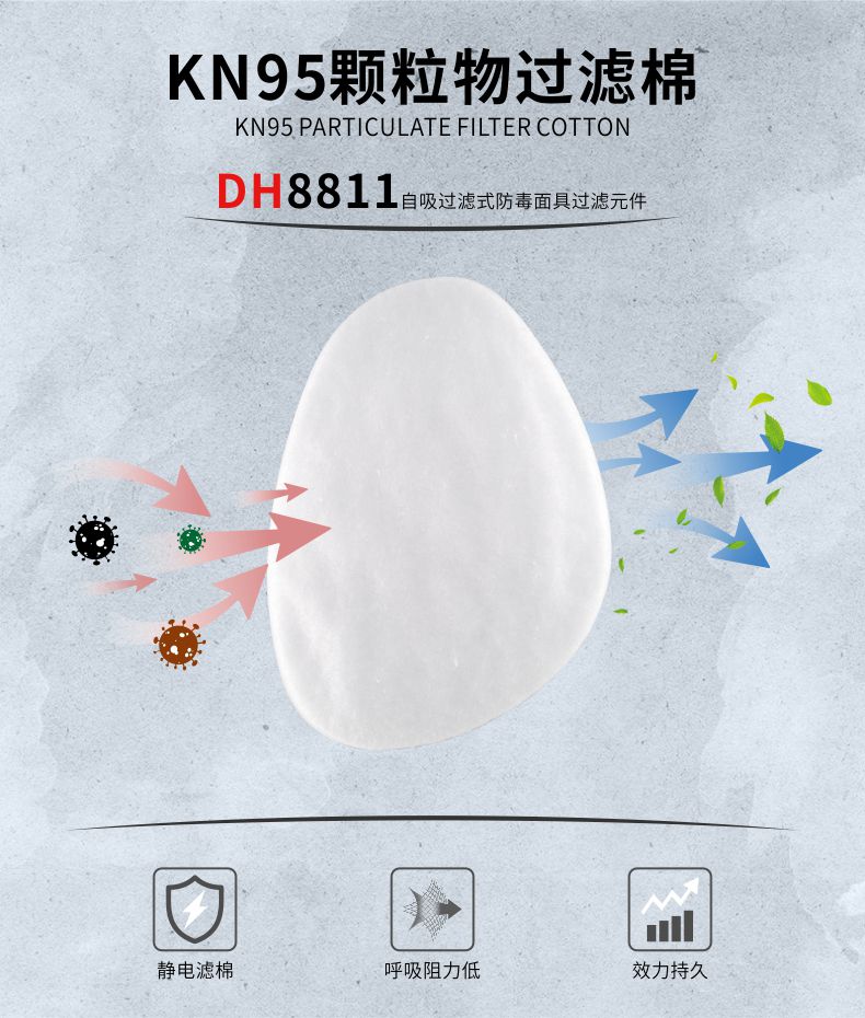 定和DH20126+8801硅膠雙濾盒半面罩防毒面具套裝圖片7