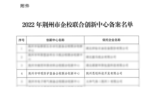 深化創(chuàng)新-思創(chuàng)科技構(gòu)建呼吸防護裝備企校聯(lián)合創(chuàng)新中心圖片2