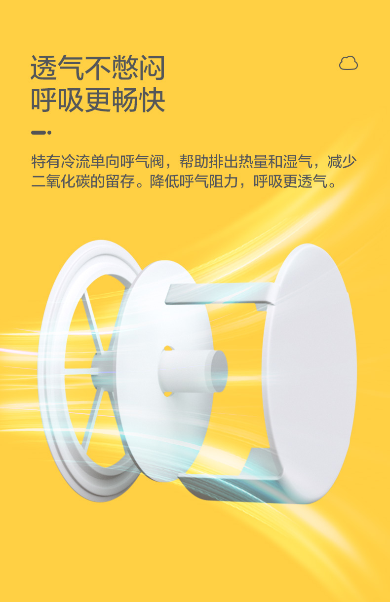 穩健穩邦4203WV帶閥KN95防塵口罩604-009188圖片4