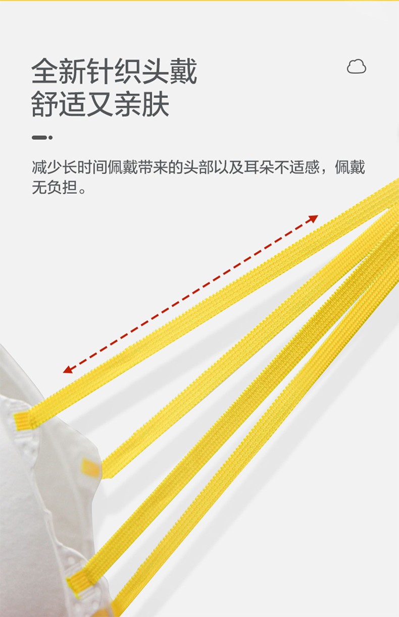 穩健穩邦4203WV帶閥KN95防塵口罩604-009188圖片5