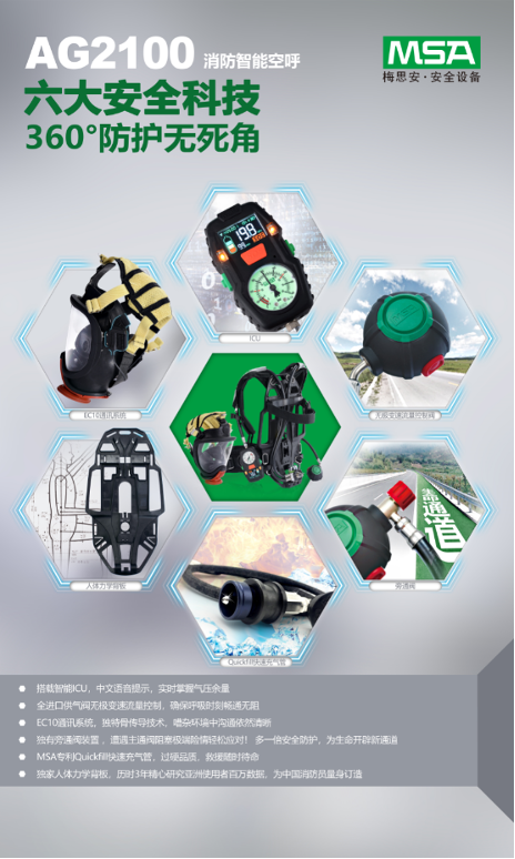 2023華北消防展 安全是梅思安(MSA)最大的必殺技5