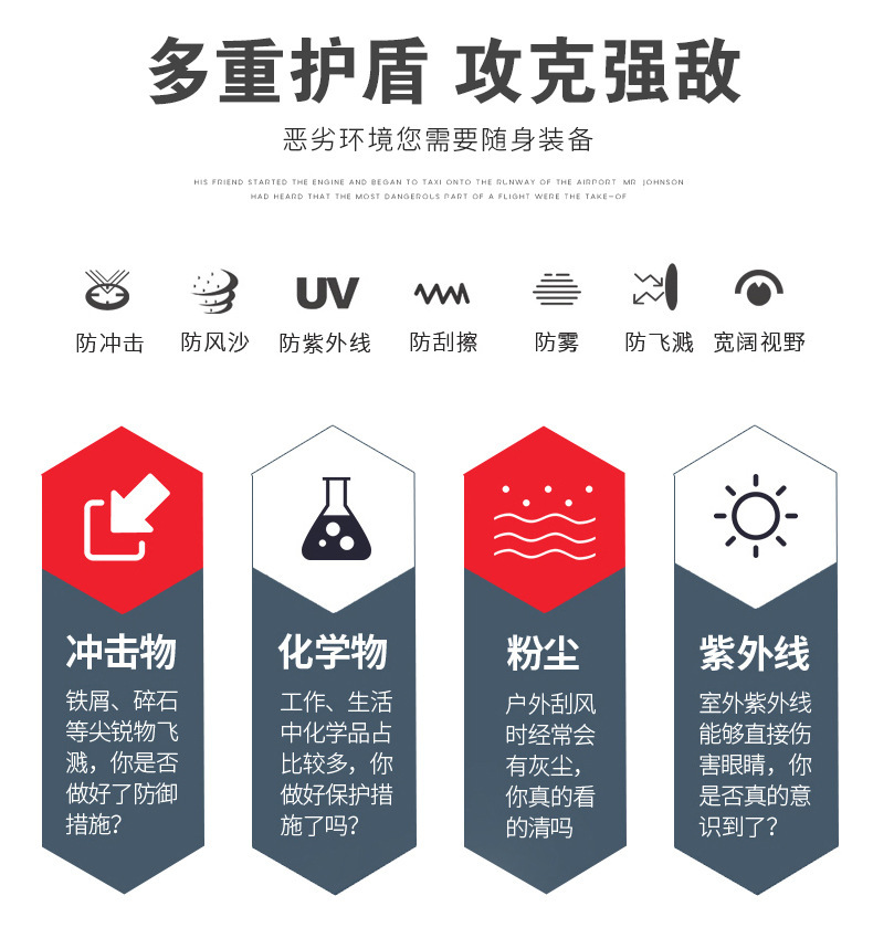 霍尼韋爾1006193防沖擊防霧護目鏡V-Maxx防護眼罩10