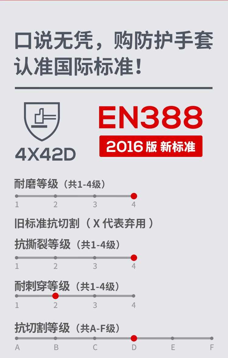 恒輝NJ3150Q防油耐磨防割手套圖片5