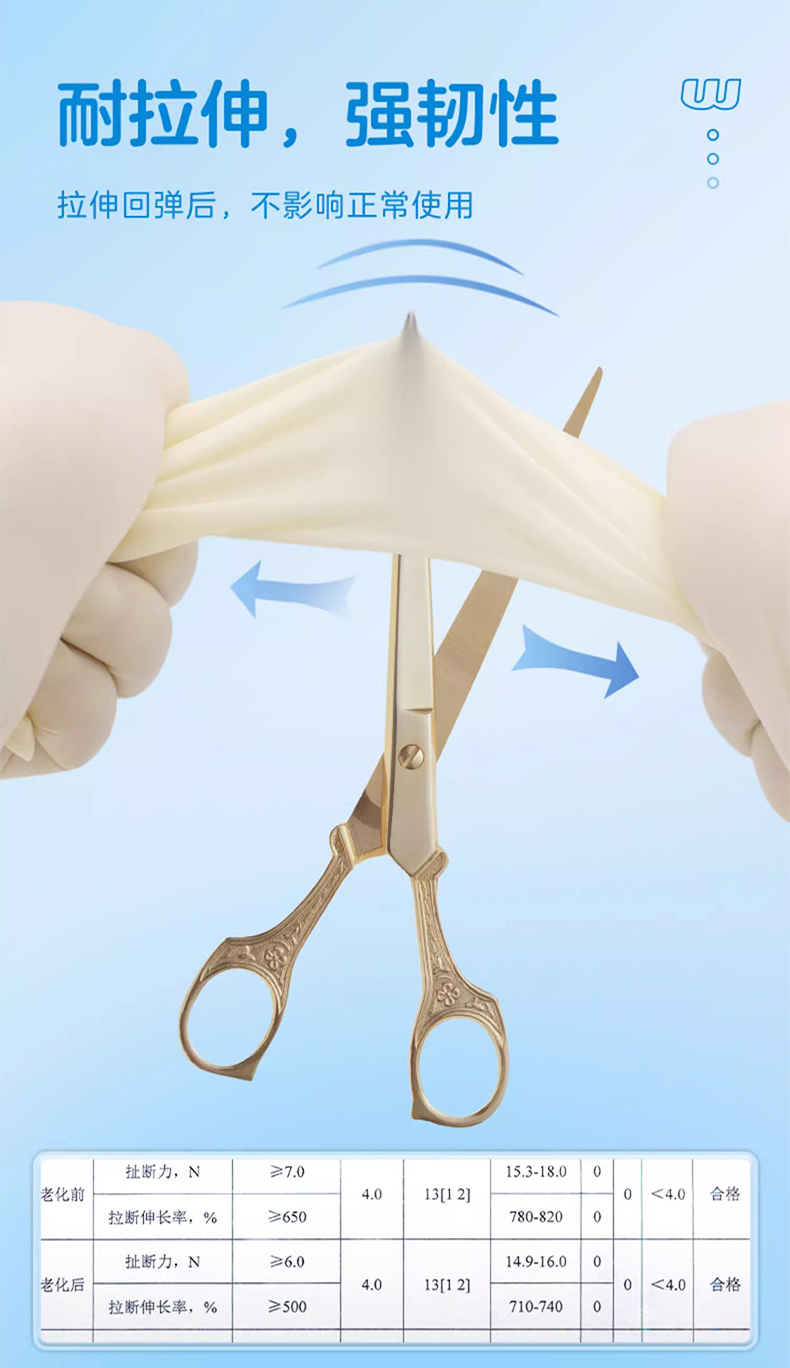 高邦604-010059無粉麻面一次性使用醫(yī)用橡膠檢查手套L碼4