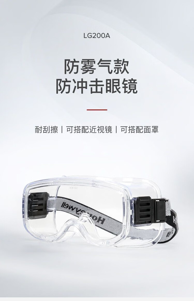 霍尼韋爾200500 LG200A透明防霧護目鏡鏡片圖片1