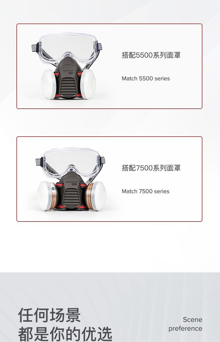 霍尼韋爾200500 LG200A透明防霧護目鏡鏡片圖片6