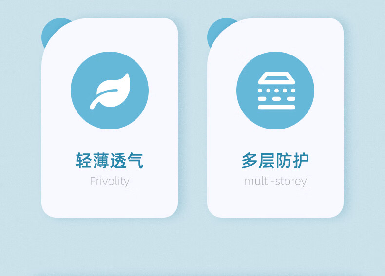 麥特瑞9900 KN95折疊耳掛頭戴式雙用防塵口罩圖片4