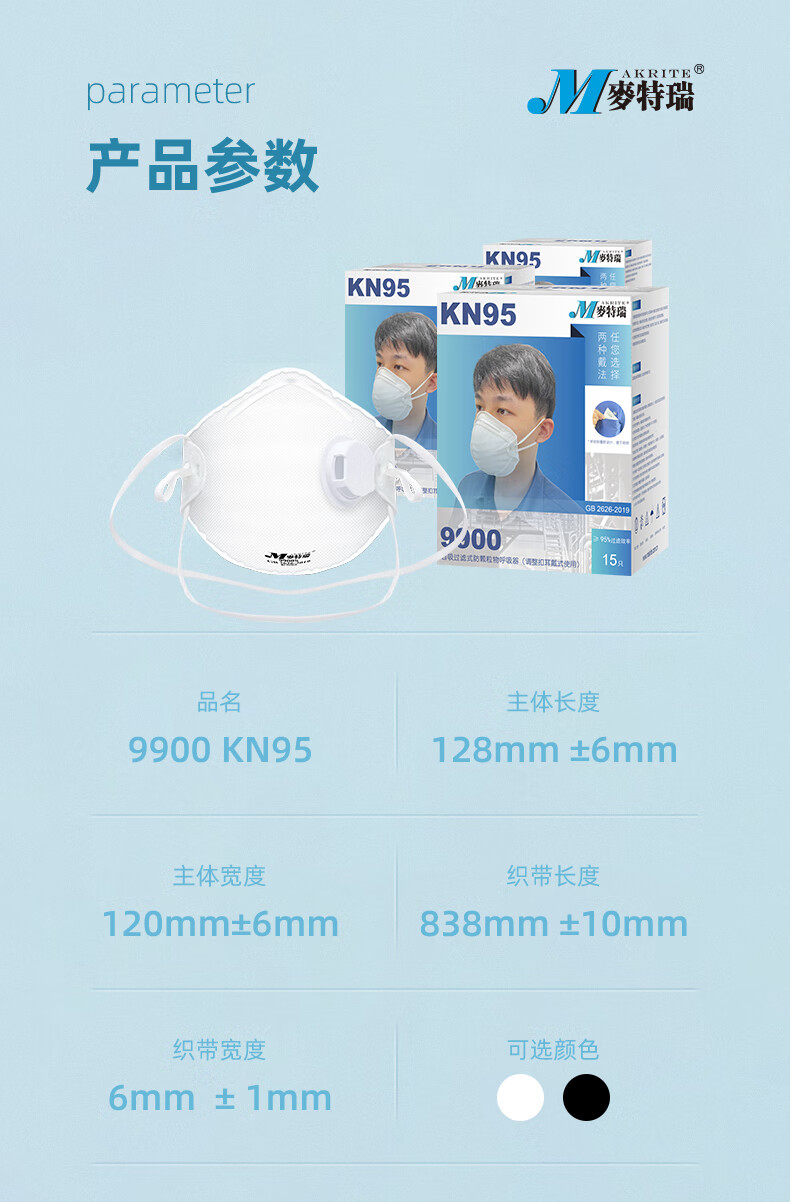 麥特瑞9900 KN95折疊耳掛頭戴式雙用防塵口罩圖片20