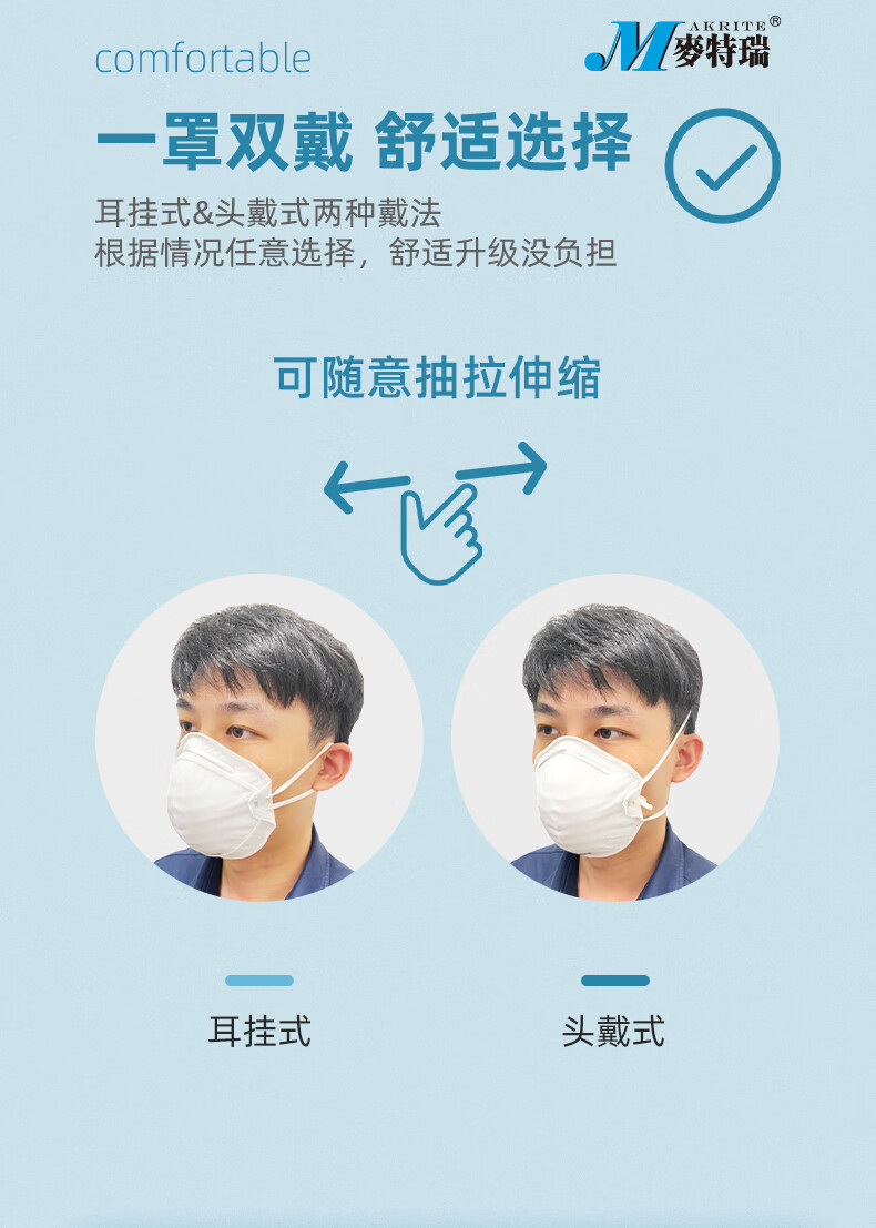 麥特瑞9900V KN95折疊帶閥耳掛頭戴式雙用防塵口罩圖片7
