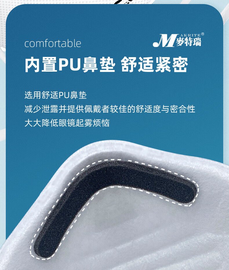 麥特瑞9900V KN95折疊帶閥耳掛頭戴式雙用防塵口罩圖片14