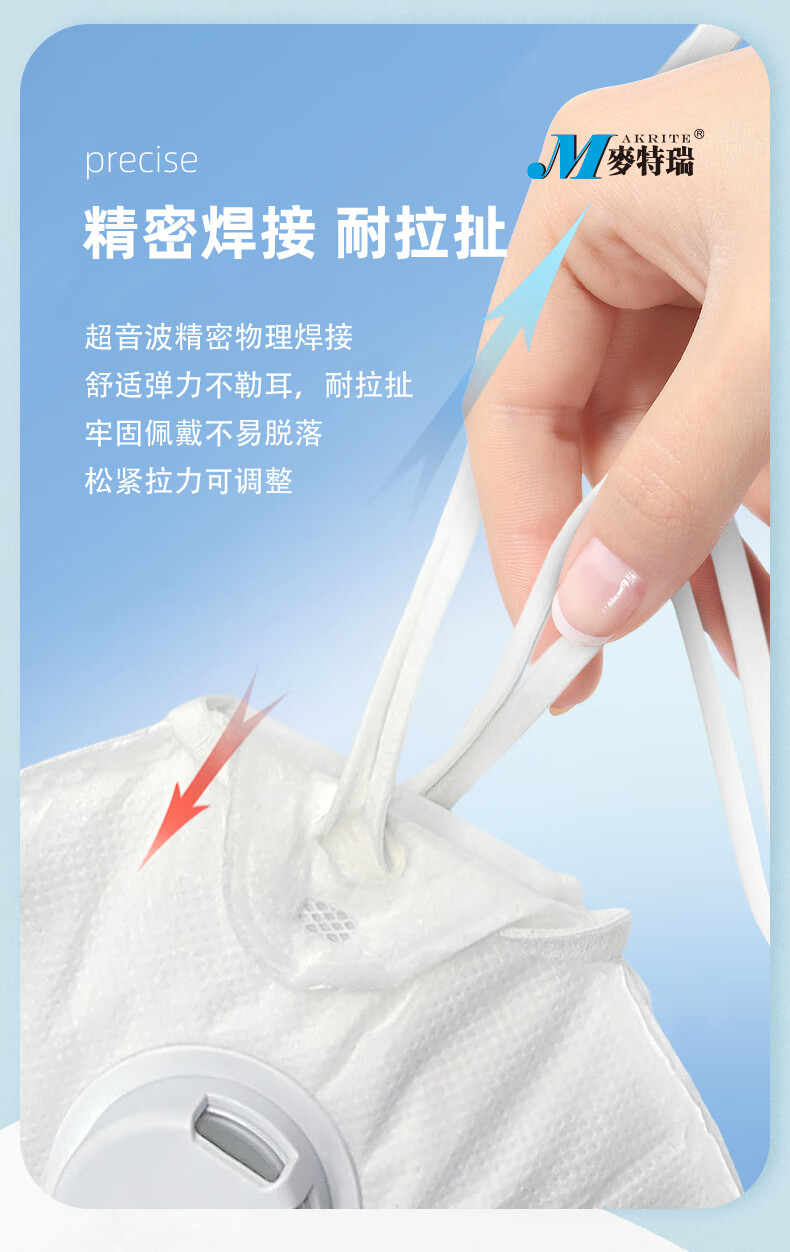 麥特瑞9900V KN95折疊帶閥耳掛頭戴式雙用防塵口罩圖片17