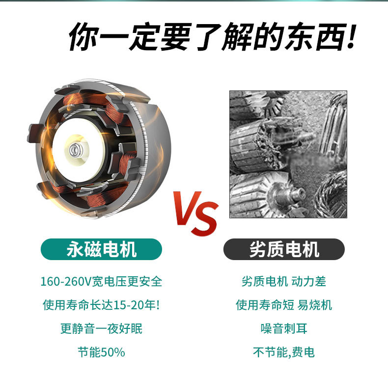 定和DH-750GSB不銹鋼永磁變頻增壓泵智能多級離心泵供水泵12