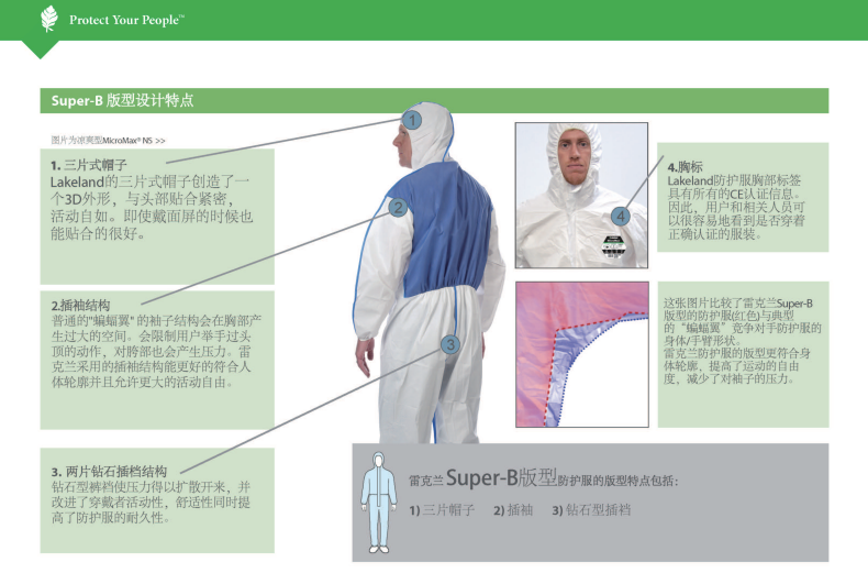 雷克蘭ES428白色帶帽連體防護(hù)服圖片8