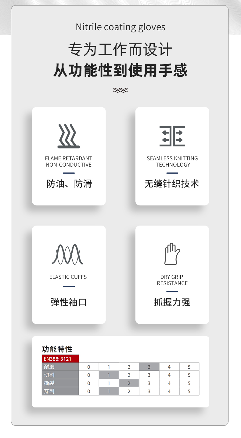 PIP 34-C232AP耐磨防滑透氣勞保手套圖片2