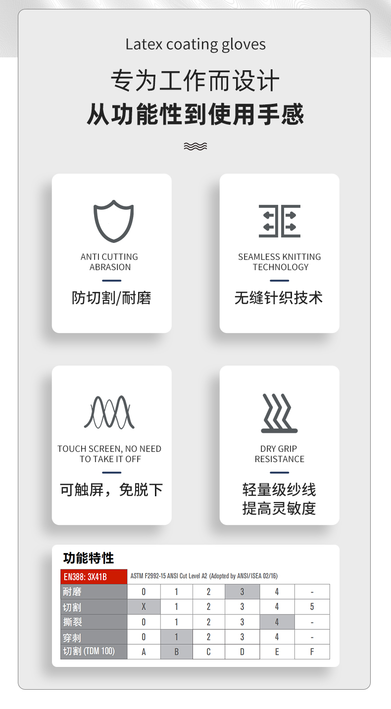 PIP 16-319防滑防水耐磨2級(jí)防割手套圖片2