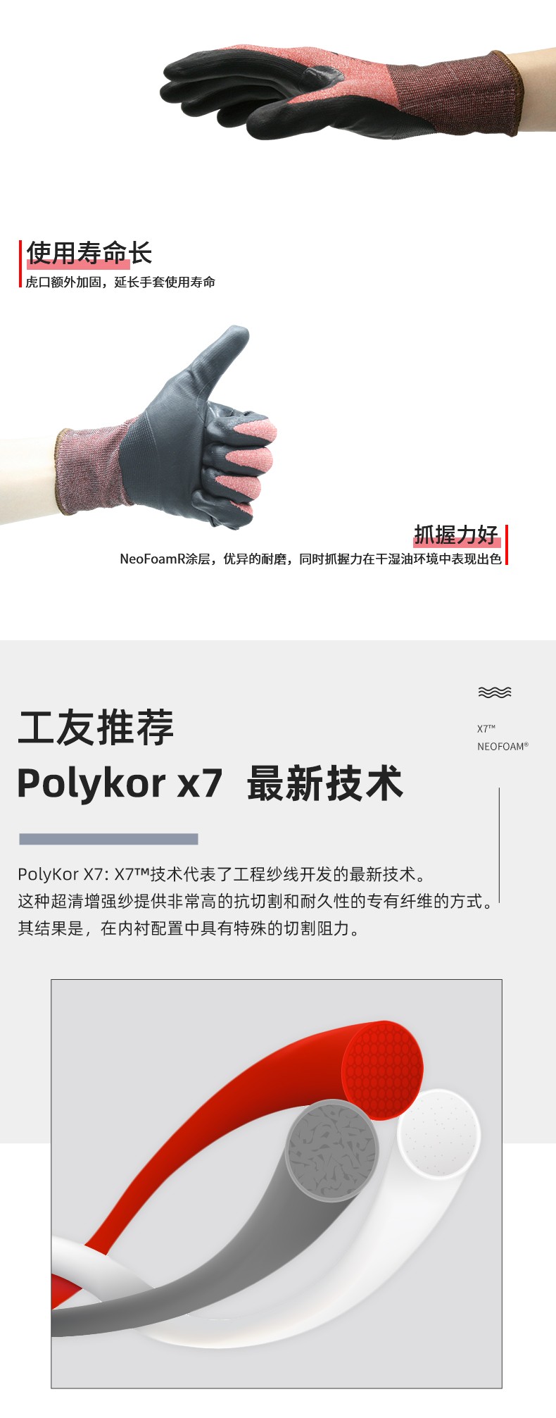 PIP 16-368耐磨防靜電防割手套圖片4