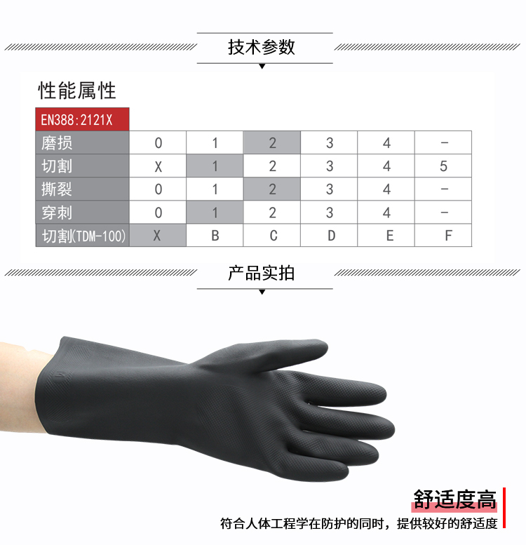 PIP 48-L400K黑色防油防水乳膠手套圖片3