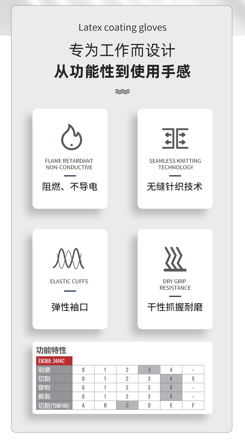 PIP 09-K1320耐磨防割耐高溫手套圖片2