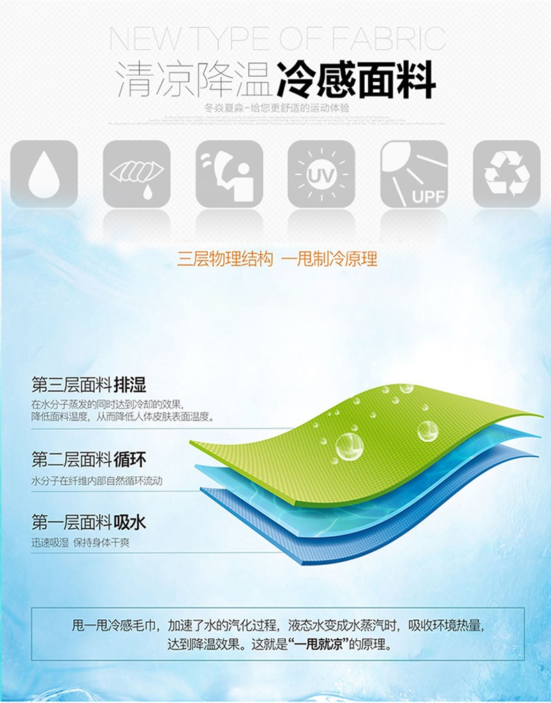 PIP 396-602降溫毛巾圖片2