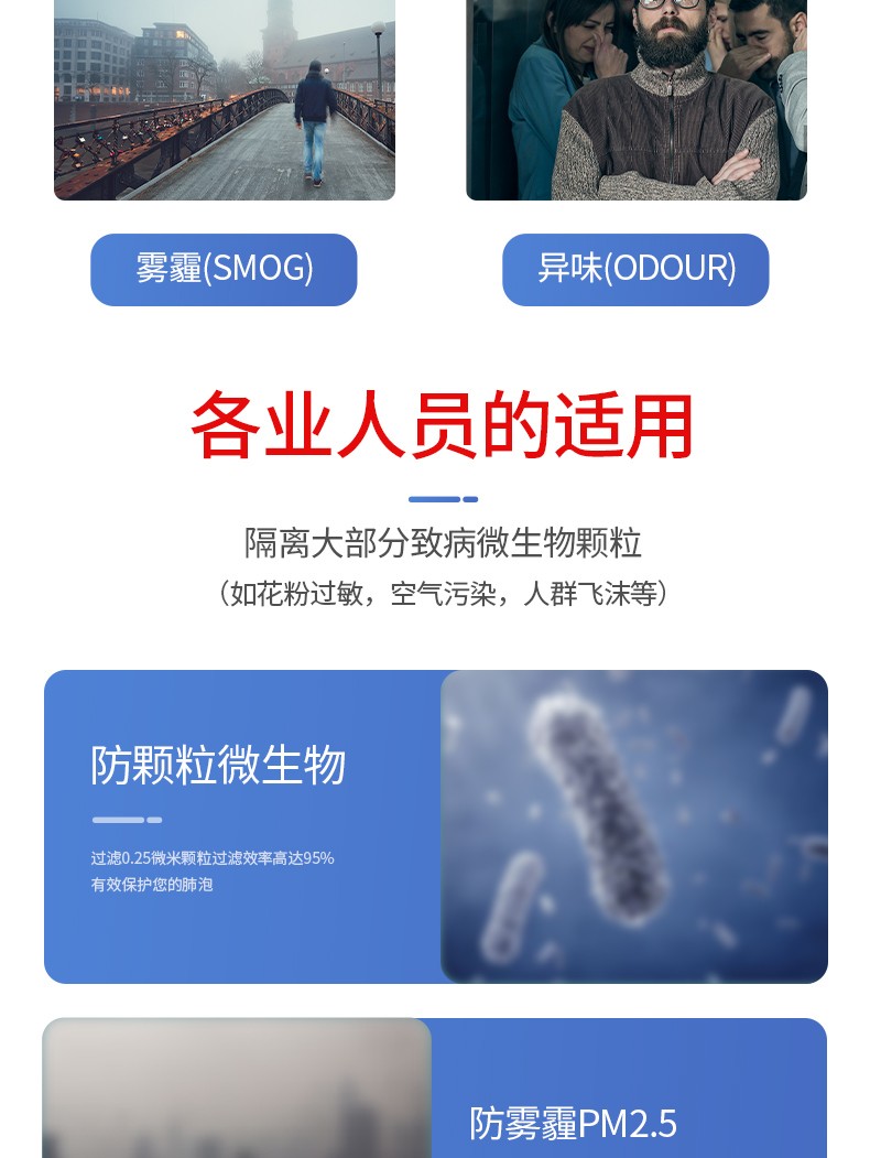 PIP 270-200KN95A折疊耳帶式KN95防塵口罩圖片4