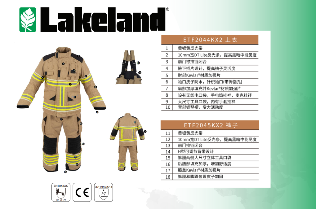歐標雷克蘭消防服套裝推薦3