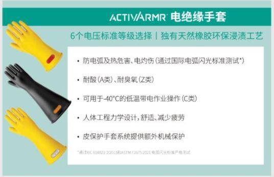 展會(huì)邀請(qǐng)-安思爾助力核能潮流,深圳矚目,展現(xiàn)防護(hù)核能產(chǎn)業(yè)創(chuàng)新力量圖片4