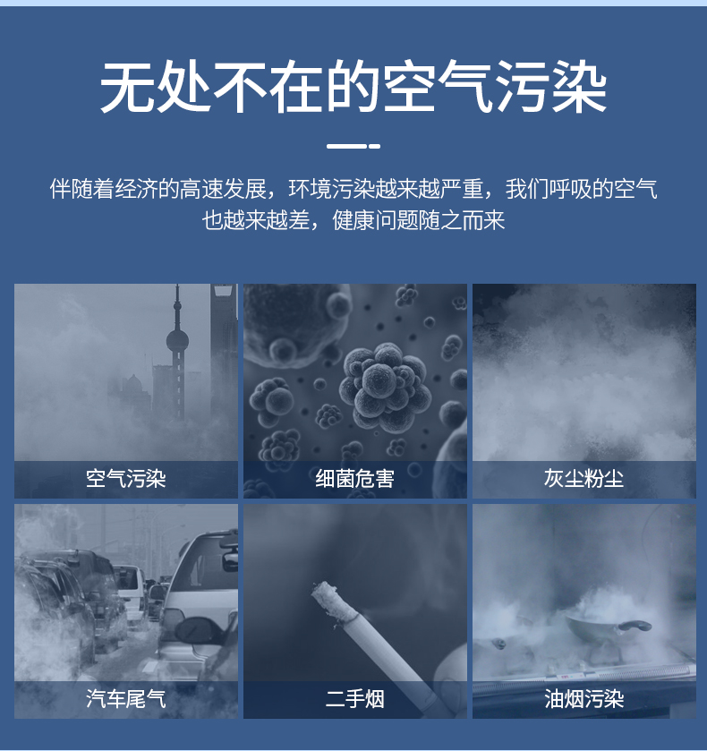 藍星FF-BG頭戴式KN90防塵口罩2