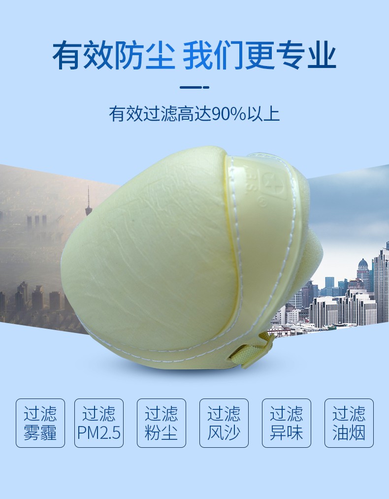 藍(lán)星SF-BG頭戴式KN90活性碳防塵口罩3