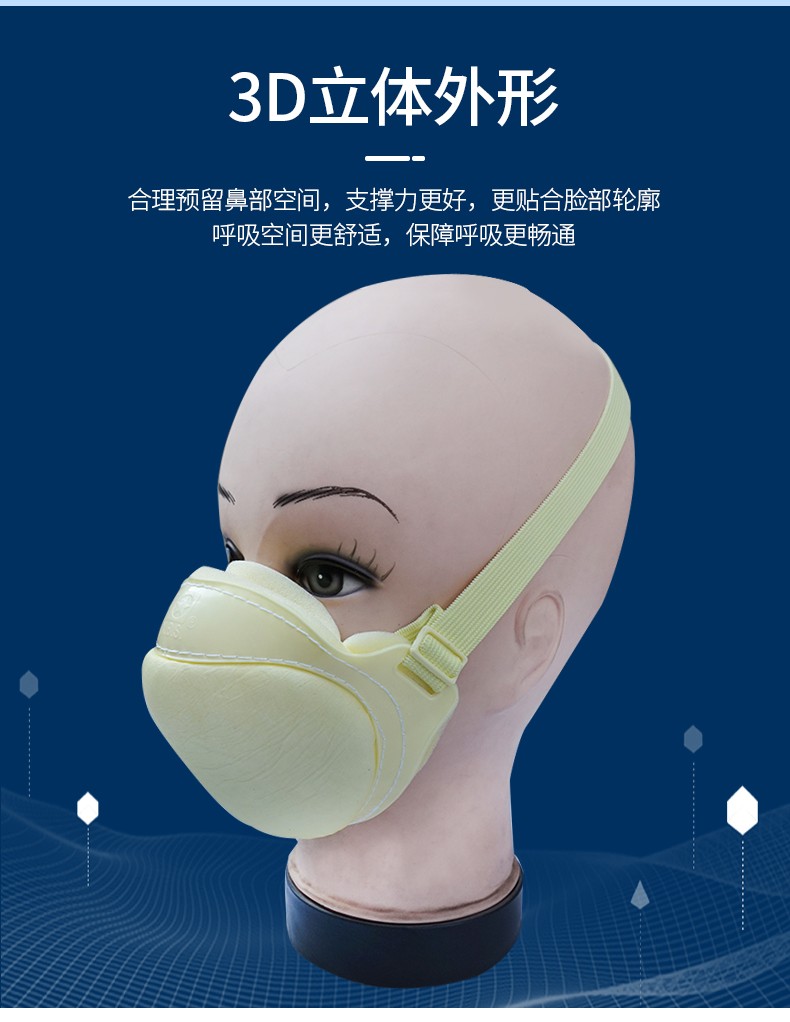 藍(lán)星SF-BG頭戴式KN90活性碳防塵口罩4
