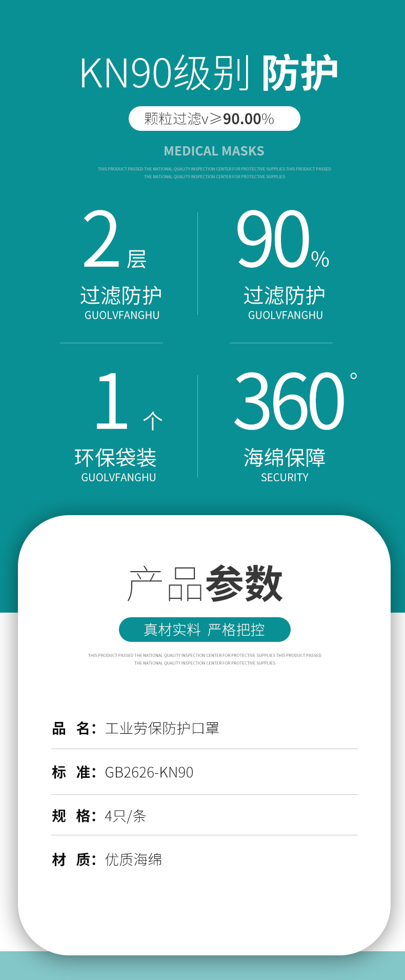 藍星C-501頭戴式KN90活性碳防塵口罩3