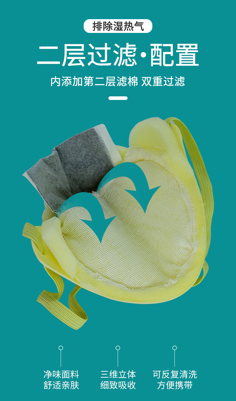 藍星C-501頭戴式KN90活性碳防塵口罩4