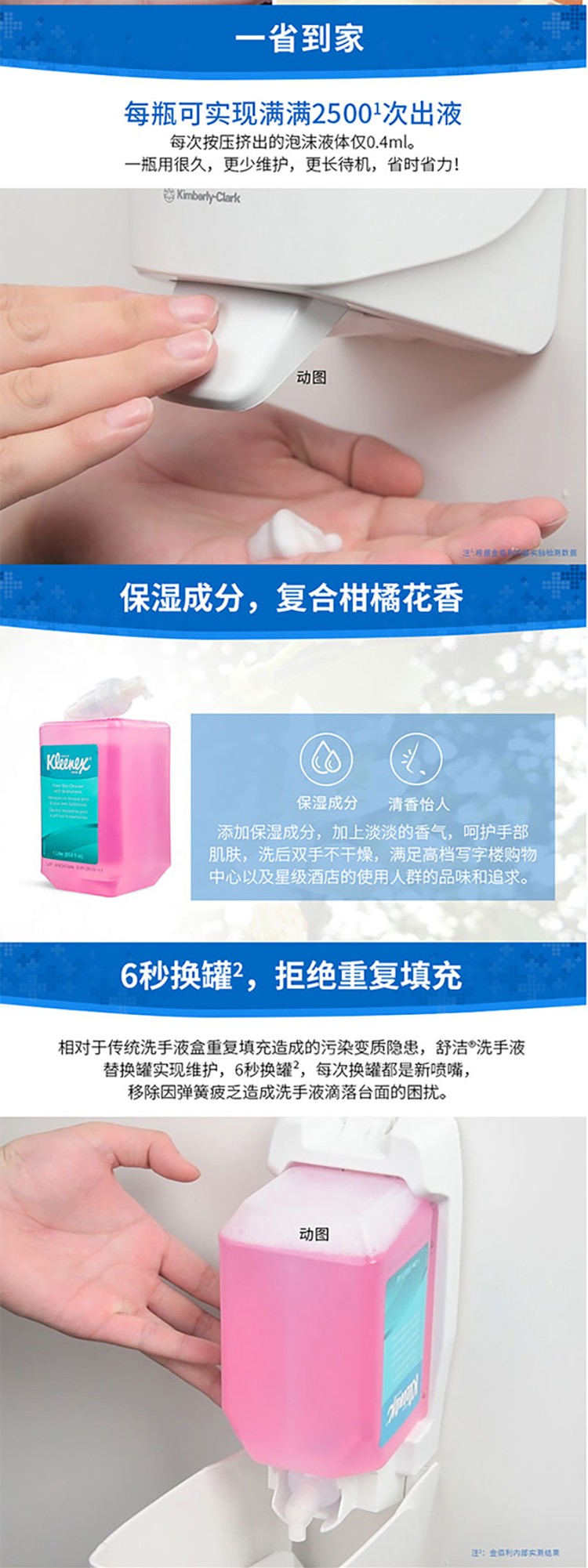 金佰利91552B Scott適高保濕泡沫洗手液1L圖片2