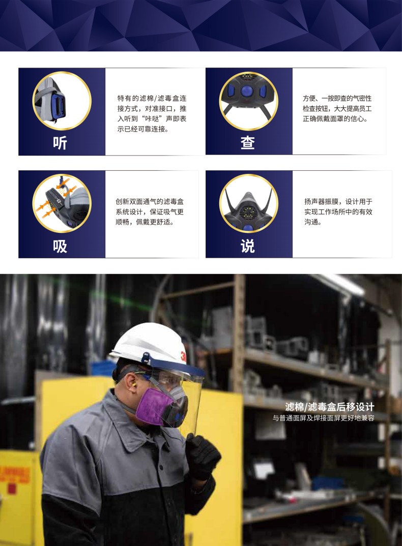 3M Secure Click HF-802中號(hào)硅膠半面型防護(hù)面罩3