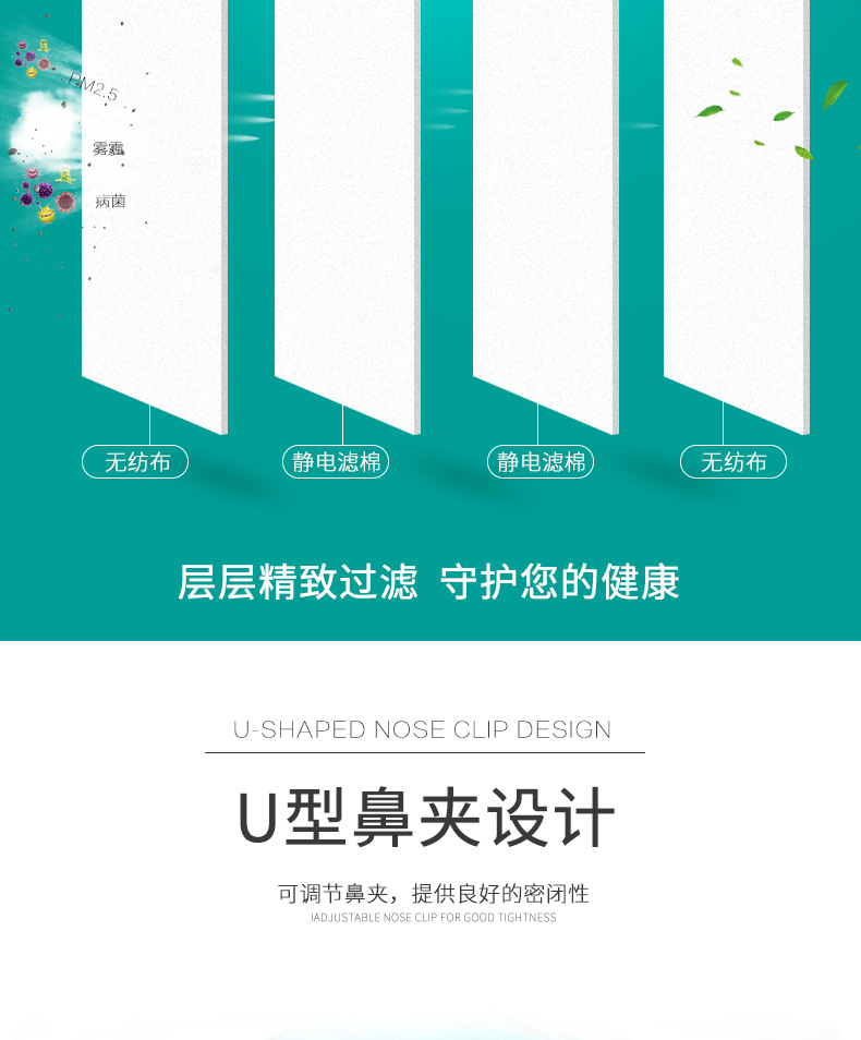 3M1860N95醫用防護口罩6