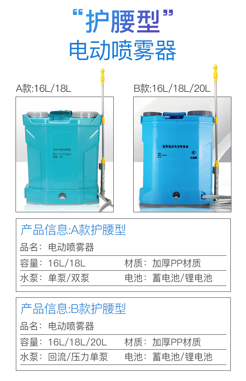 背負式電動噴霧器20L加厚農用打藥噴霧機2