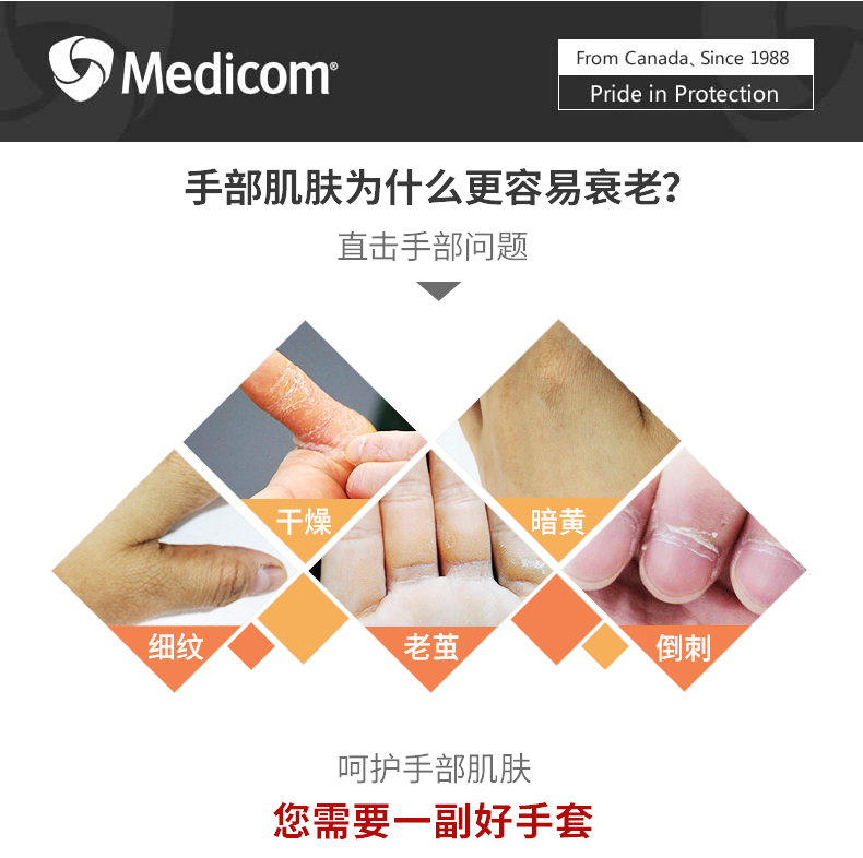 麥迪康1150C耐酸堿防滑加厚乳膠手套中號(hào)圖片2