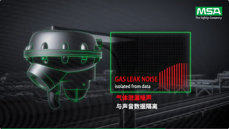 梅思安Observer i 超聲波探測器 氫氣泄漏早期檢測 守護氫能安全5