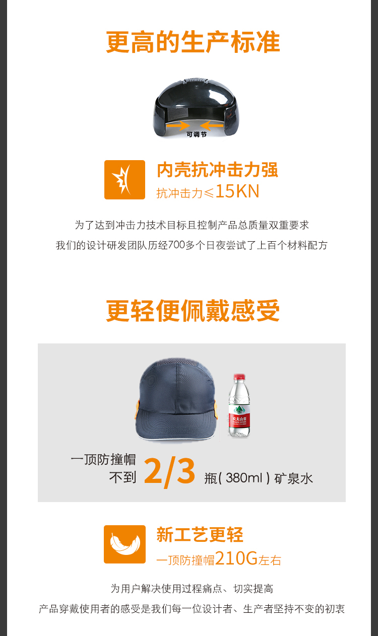 賽銳SR-1030BK輕型防撞安全帽4