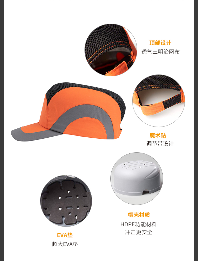 賽銳SR-1028-BL-M輕型防撞帽舒適款中號4