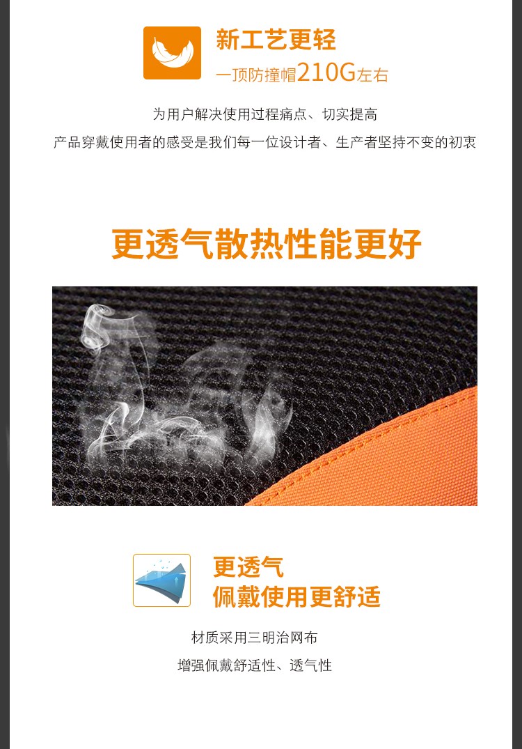 賽銳SR-1028-BL-M輕型防撞帽舒適款中號6